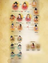 �¿��б���װ����