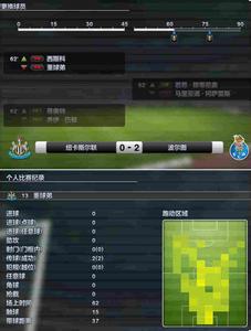 ��������Ӣ������2016