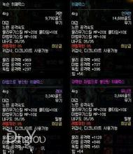 ��Ѫ���湭������ô