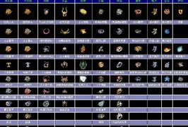 ��Ѫ����Ӣ�ۼ���